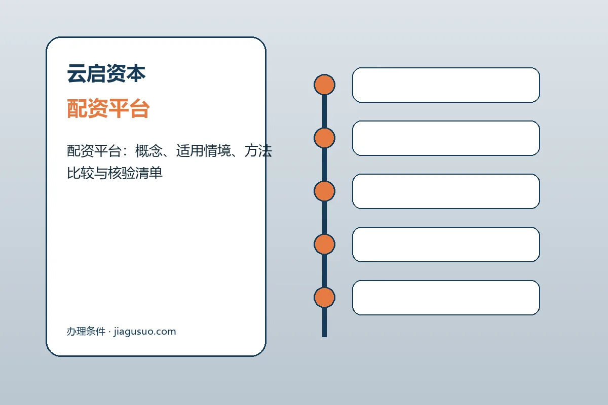 云启资本配资平台与股票配资流程图解